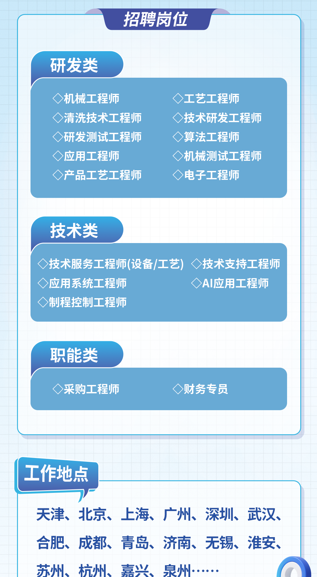 2026春招招聘长图-03.png